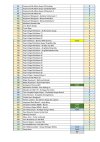Gesamttabelle Notenbücher - Verkauf-2.jpg