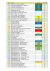 Gesamttabelle Notenbücher - Verkauf-2025-05-08-1.jpg